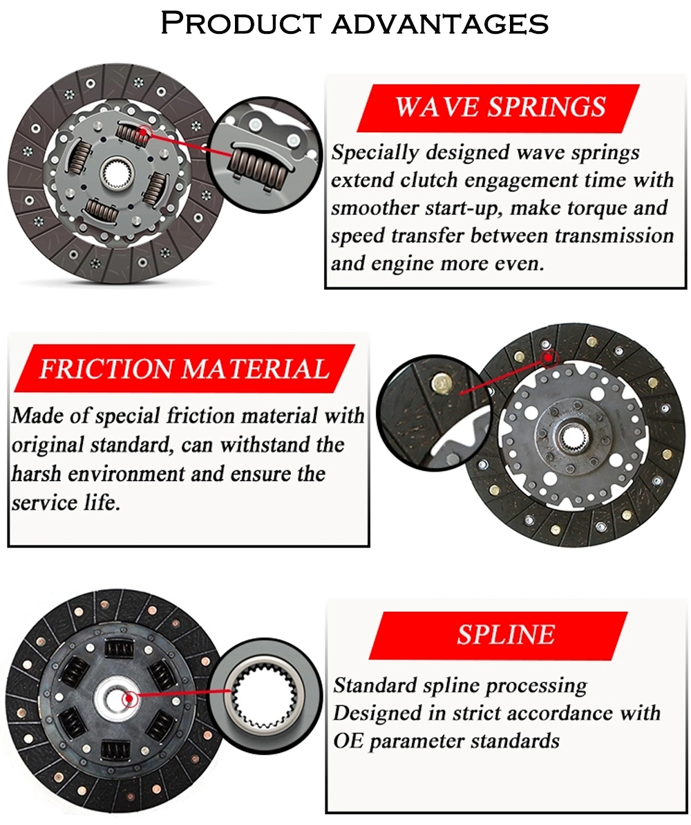 Chinese Suppliers Sinotruk HOWO Truck Clutch Disc Az9725160200